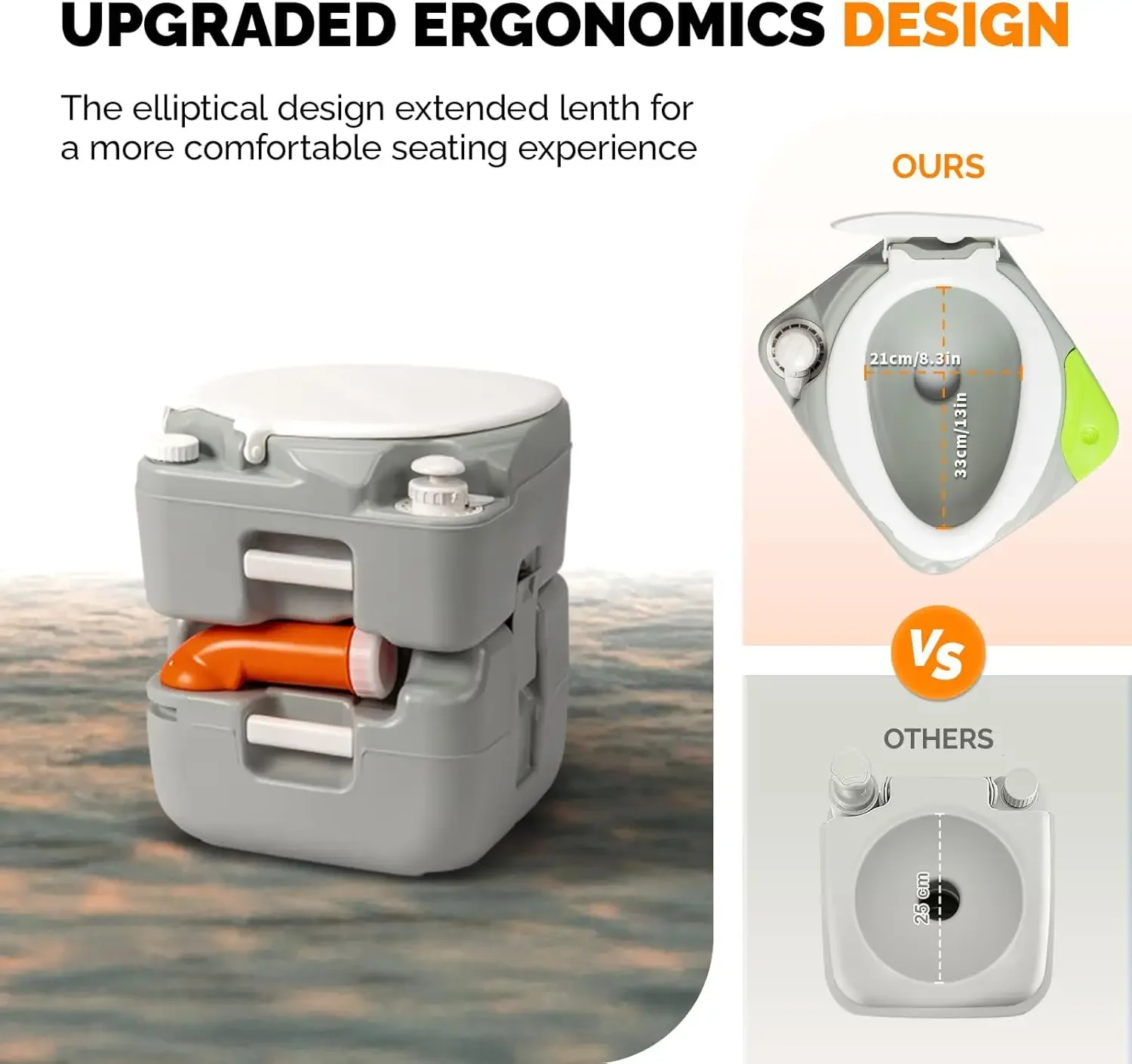 for Camping,Boat/Truck (Grey, 5.8 Gallon) Portable 5.8 Gallon Camping Toilet with Hand Spray,Large Capacity Tank