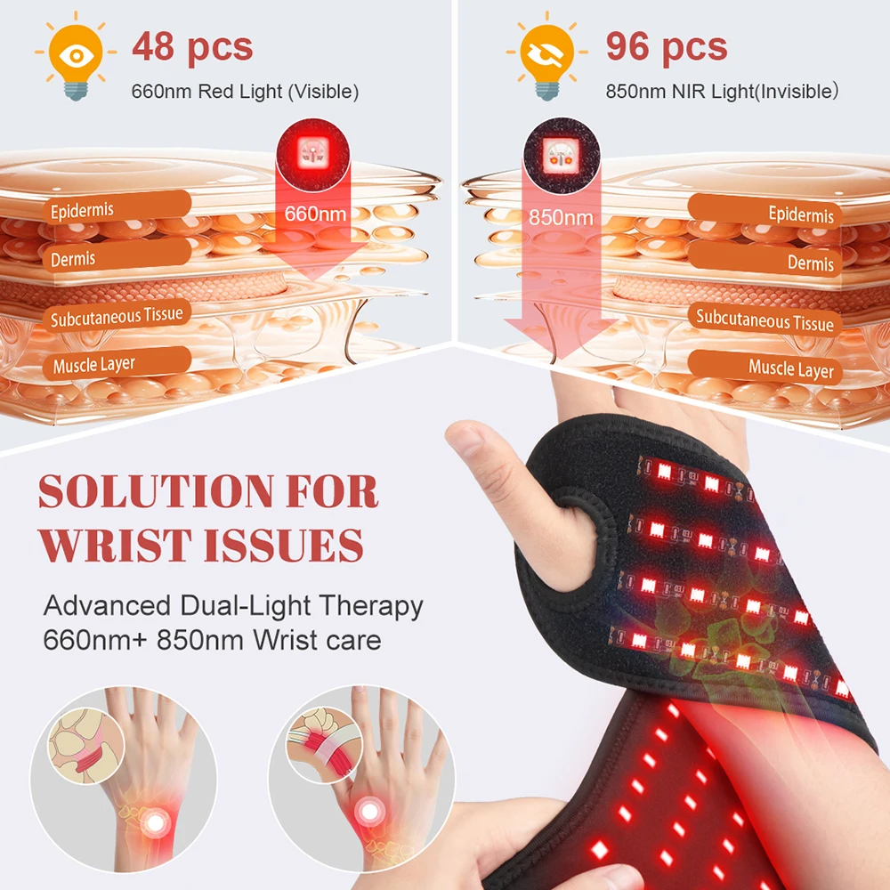 ผ้าพันบำบัดด้วยแสงสีแดงแบบชาร์ - Red Light Therapy Panel 660 850 บทวิจารณ์และราคา