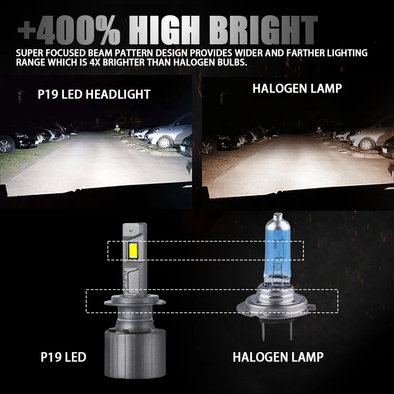 DAWNKNIGHT  P19 H7 D2S 140W High Power LED Headlight Bulb 6000K H8 H11 9005 Hb3 9006 Hb4 9012 Led Bulb Turbo Lamp 12V