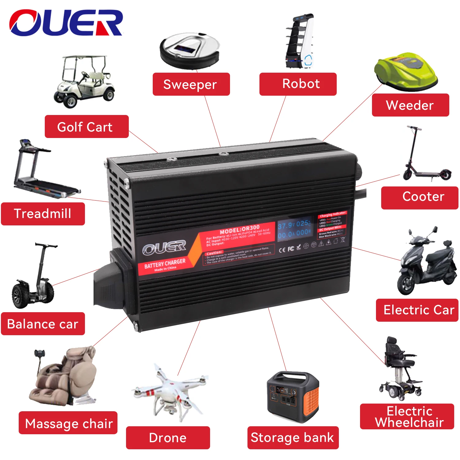 48V 5A Lead Acid Battery Charger For 55.2V Lead Acid AGM GEL VRLA OPZV Battery Fast Charger With OLED Display