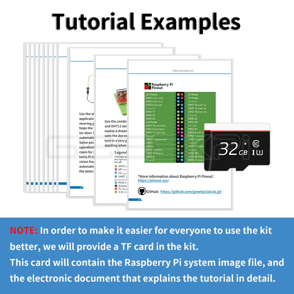 GeeekPi Raspberry Pi GPIO Complete Starter Kit