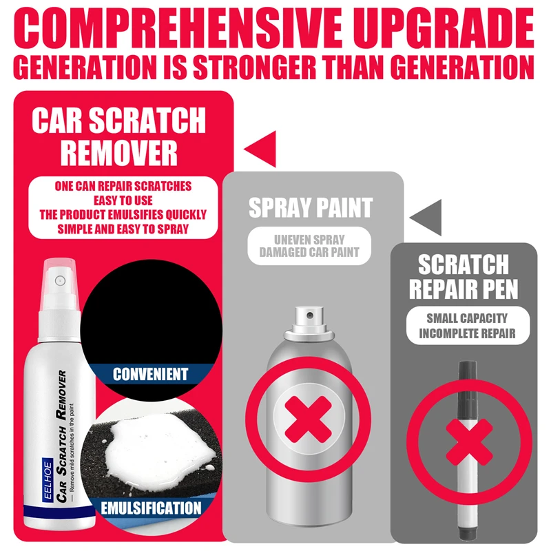 Car Scratch Remover Nano Spray Anti-scratch Spray Crystal Glass Glass Care Coating Super Coating Hydrophobic Ceramic Tools