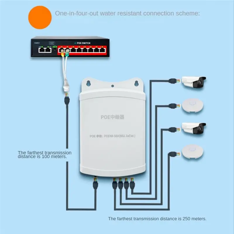 dtc6-防水-4-ポート-poe-エクステンダー-100mbps-ieee8023af-at-標準-poe-カメラ用-ワイヤレス-ap-拡張-250-メートル-poe-スイッチ