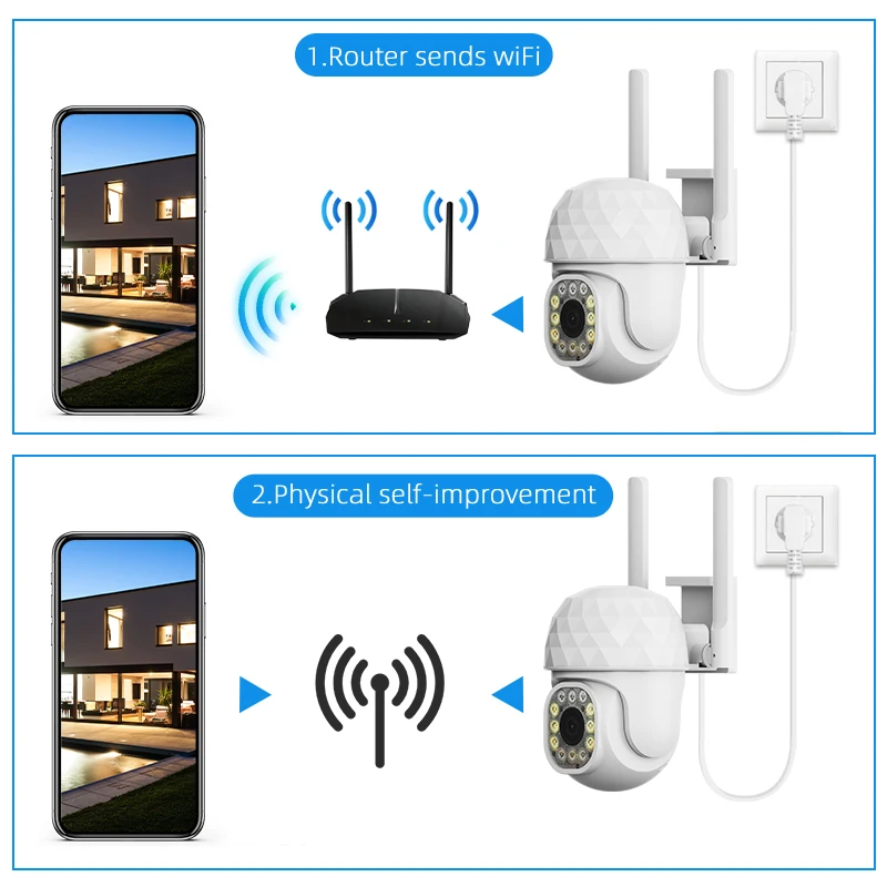 IP-камера V380 Pro 2 МП, 2,4 ГГц, Wi-Fi, 1080P