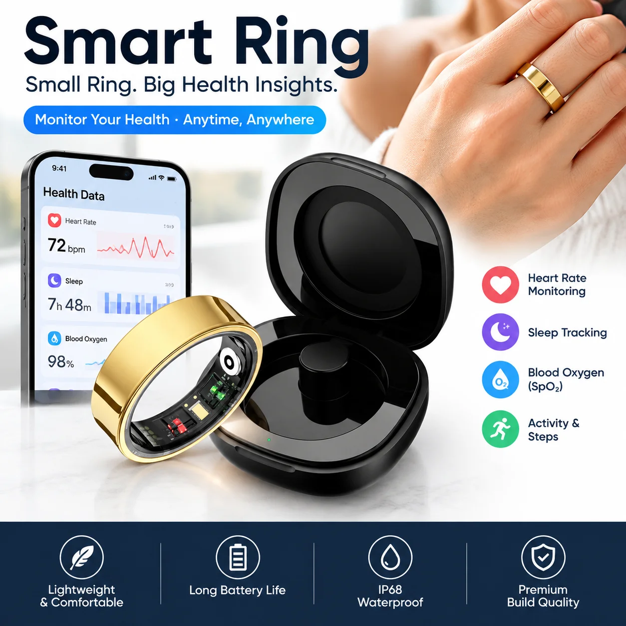 Newest Smart Ring for Men Women Health Monitor Smartring Heart Rate Blood Pressure Sleep Tracking 5ATM Remote Photo Control R88