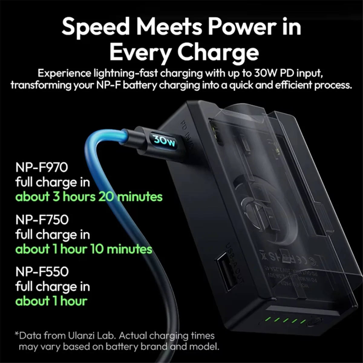 A20M PA03 NP-F لوحة محول البطارية لبطاريات سلسلة NP-F ل NP-F550، F570، F750، F770، F960، F970، F980