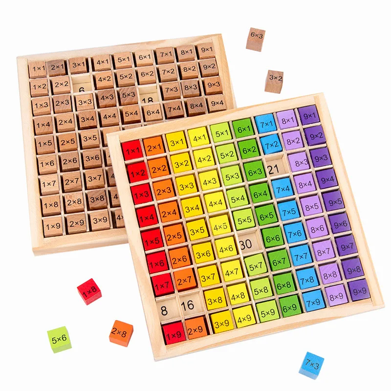 Jeu de Table de formule de Multiplication, jouet en bois pour enfants, jouets éducatifs d'apprentissage des mathématiques pour enfants, outils pédagogiques