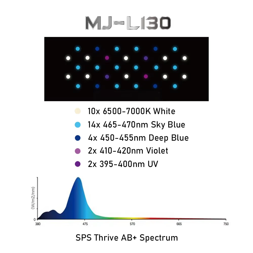 Jump MJ-L130 30W Full Spectrum LED Aquarium Light Full Aluminum Body Saltwater and Refugium for Nano Fish Tank