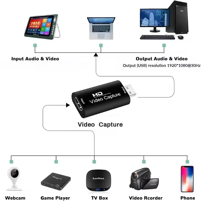 Thumbnail 3 - #37 Popular Video Capture Cards Choices