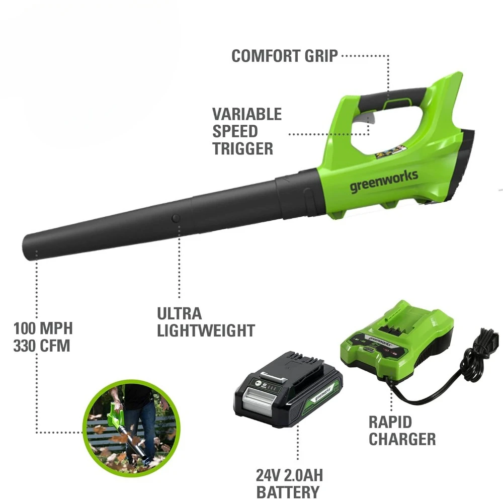 24V Axial Blower (100 MPH / 330 CFM), 2.0Ah Battery and Charger