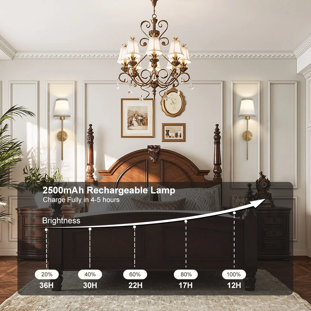 Aplique de pared con pilas, juego de 2, luces de pared recargables doradas con bombillas desmontables regulables de 2500 mAh y control remoto