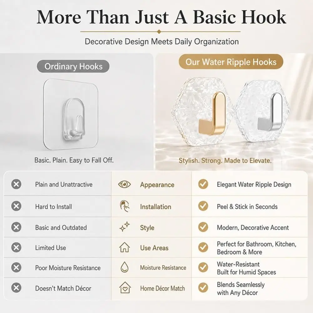 5Pcs Hexagonal Shape Self Adhesive Hooks Heavy Duty Water Ripple Texture Wall Hooks Removable Waterproof Adhesive Hooks