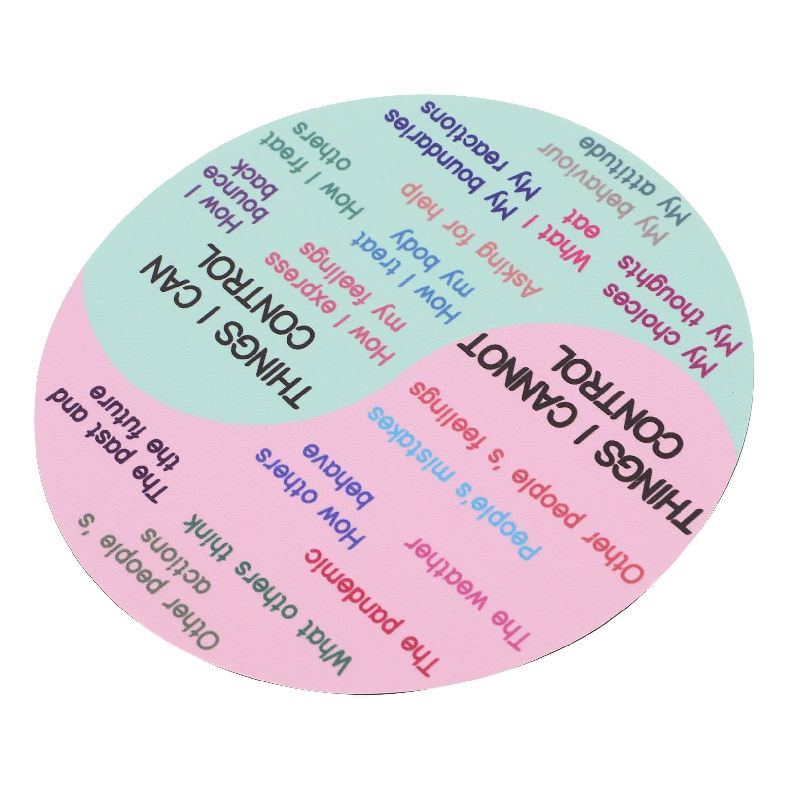 

Feeling Chart Sticker Magnetic PVC Rubber Emotion Wheel Decor for Laptop Refrigerator Freezer Colorful Motivational Magnet