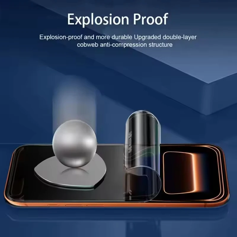 1-4PCS Sichtschutz-Hydrogel-Folie für iPhone 17 Pro Max 18 13 11 16 15 14 12 XR Xs X 17promax Schutzfolie für den Bildschirm, weiche Folie – Detail 4