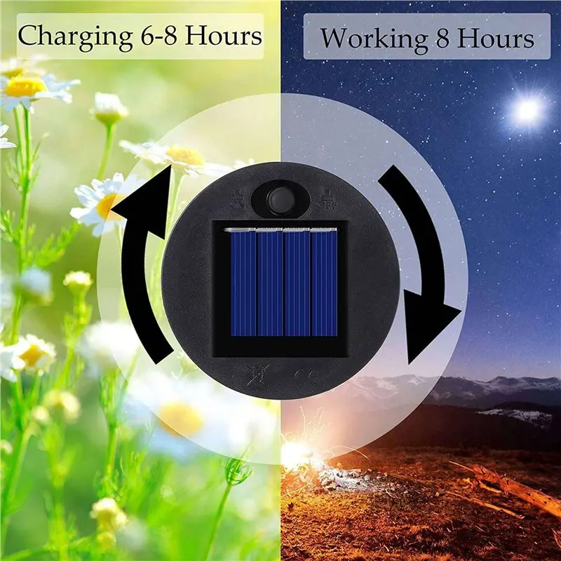 Y17A 20 Pieces Replacement Solar Light Tops Outdoor Hanging Lantern Light Solar Light Parts Round Solar Lights Waterproof