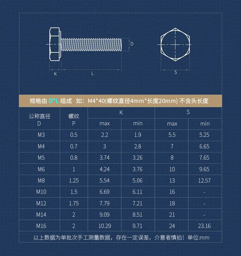 Grade 12.9 High-strength Alloy Steel External Hexagonal Screws and Nuts Complete Accessories Extended Screw Gasket Spring Washer Set Bolt M8