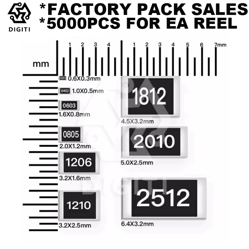 1206 المقاوم 3216 المقاوم رقاقة المقاومات SMD المقاوم 5% 0Ω ~ 10MΩ مقاومات الأغشية السميكة 125mW المقاوم 1/4W المقاوم SMD/SMT