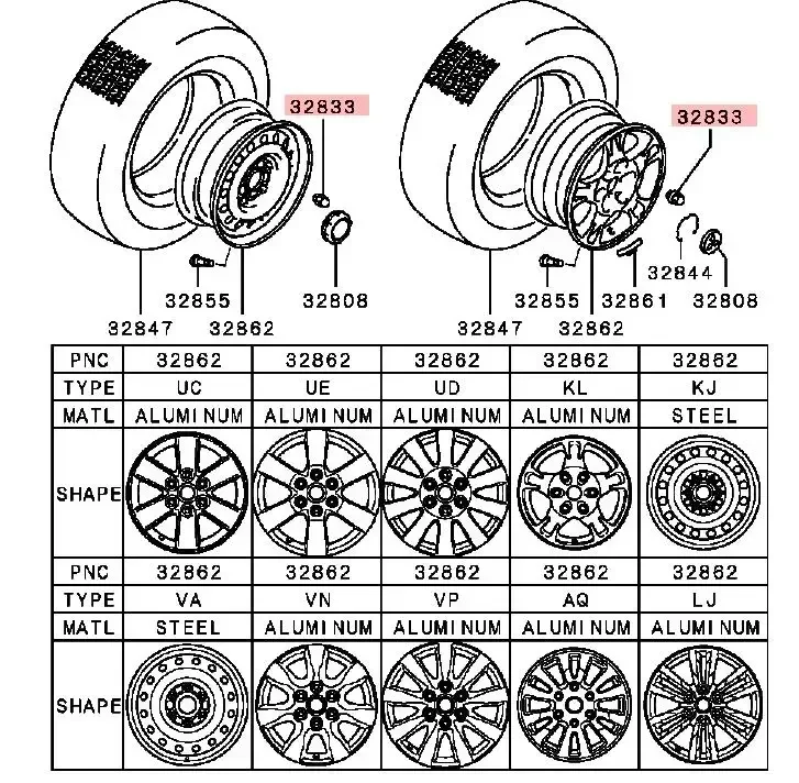 1 Piece Wheel Nut Standard for Pajero wheel screw for Montero Sport L200 MR455707 for Triton MB584750 for Lancer 1 for Grandis