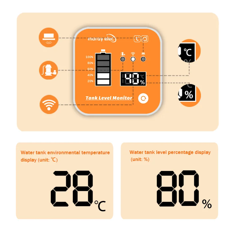 Moray ME201R Ultrasone watervloeistofdiepte-niveaumeter LCD-alarm op afstand Temperatuurweergave Mobiele draadloze vloeistofniveaumonitor