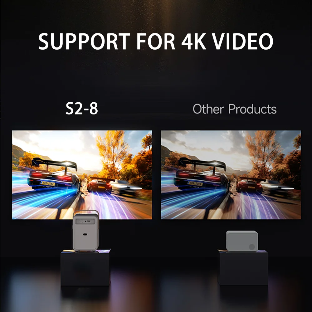 Intelligenter Mini Tragbarer Kabelloser Projektor Android 11 200 ANSI Lumen 4K Full HD Video Unterstützt Elektrischer Fokus mit WLAN Bluetooth 5 für Heimkino – Detail 3