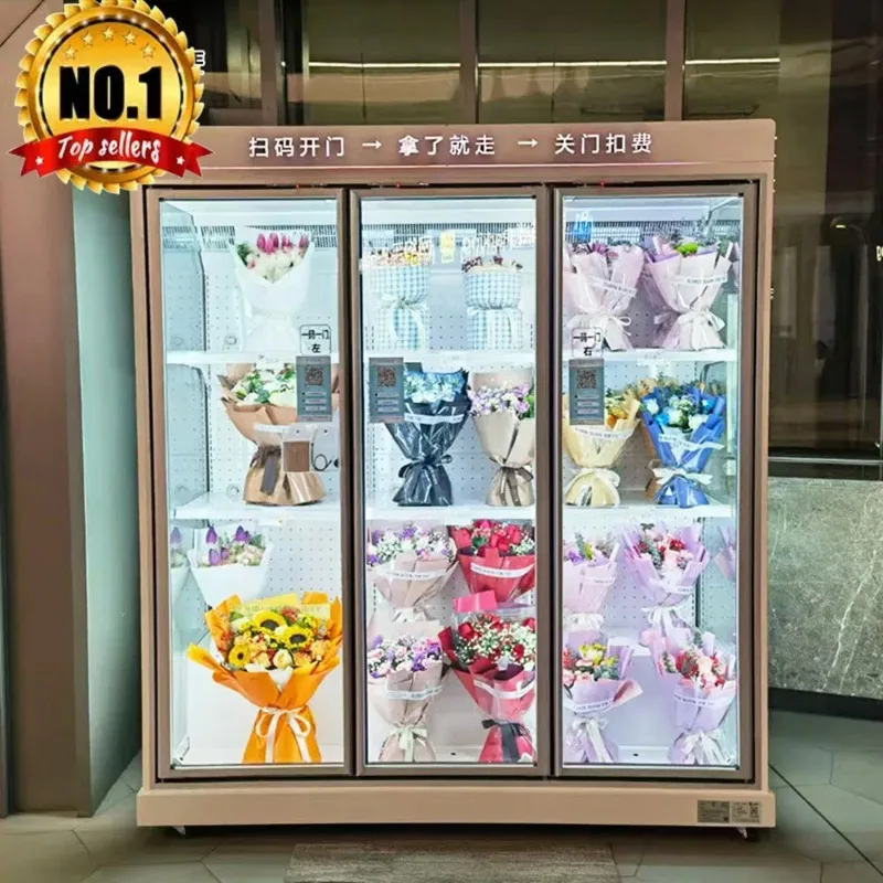 Custom Self-Service…