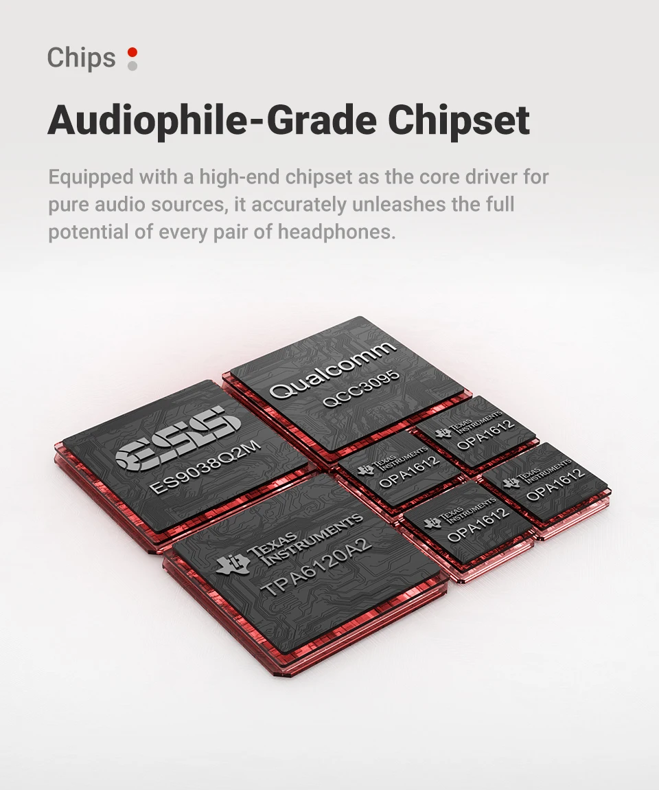 AIYIMA DAC-A7 Mini Stereo Audio USB-Decoder Kopfhörerverstärker Bluetooth 5.4 ES9038Q2M für Heim/Desktop Aktiv-Lautsprecher – Detail 6