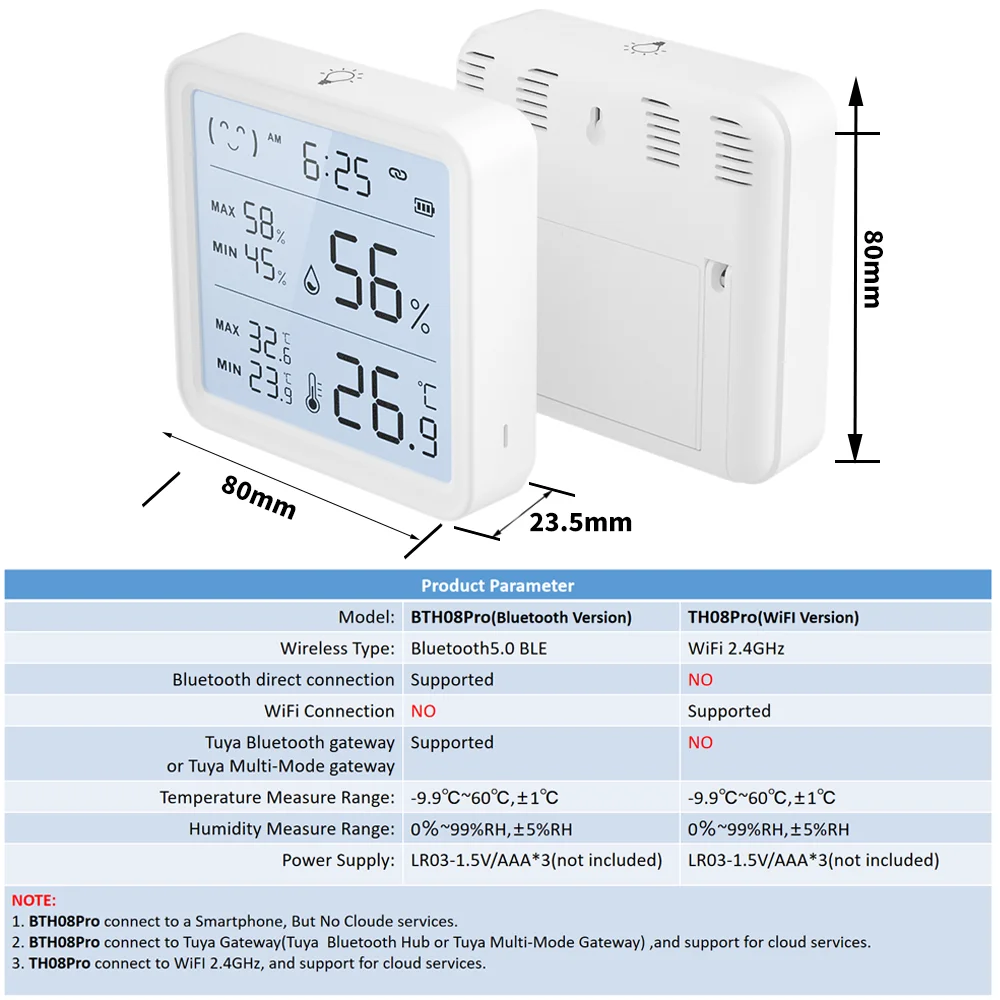 Imagem -06 - Tuya Wifi Sensor de Umidade Temperatura para Casa Inteligente Backlight Higrômetro Termômetro Compatível Bluetooth App Controle Remoto