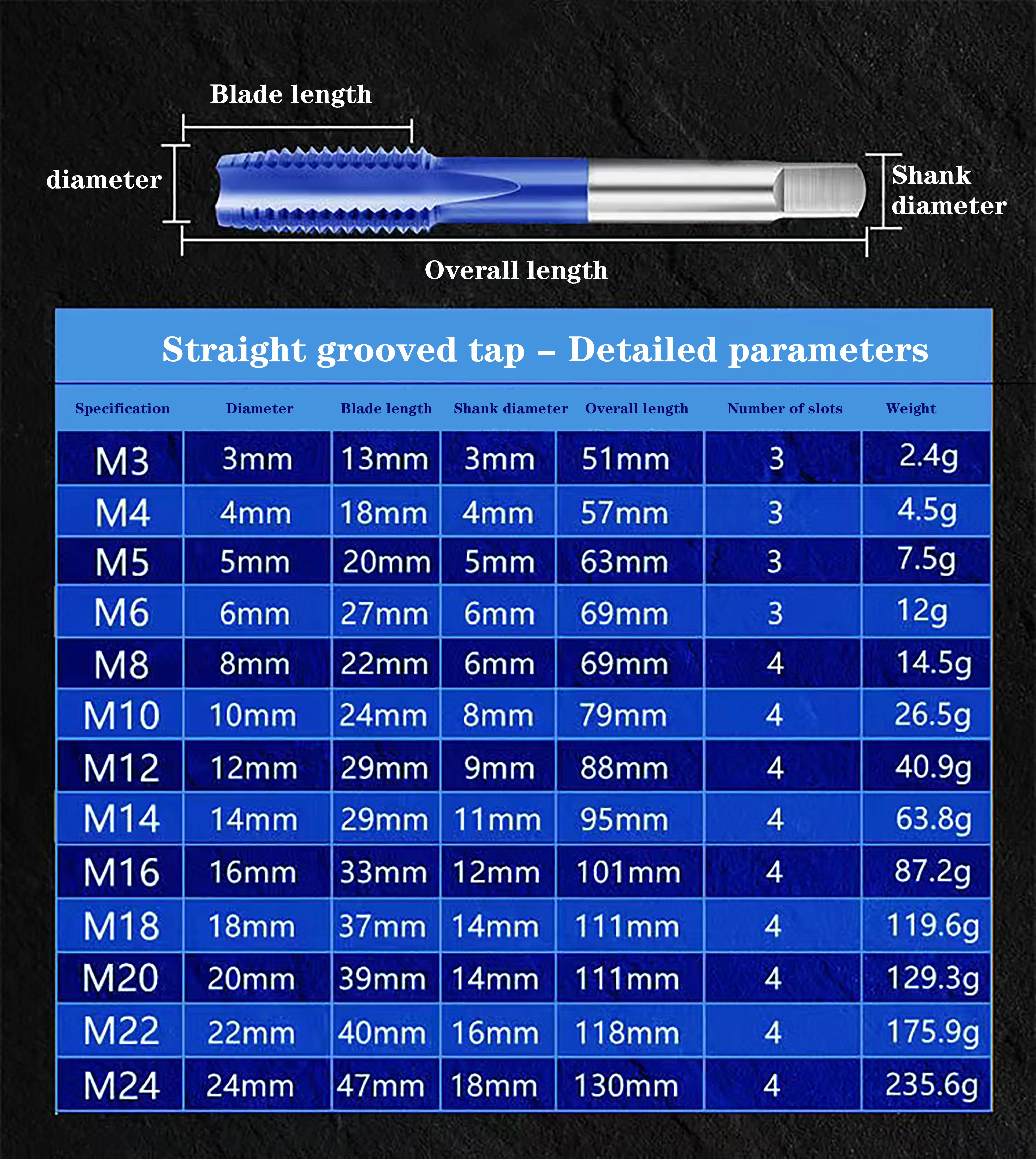 Straight slot/tip/spiral tap with cobalt for M35 nano blue metal processing tools for M2.0-M24 CNC machine tools