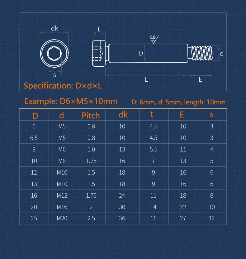 M5 M6 M8 M10 M12 M16 M20 Hex Socket Shoulder Screw 12.9 Grade High Strength Steel Shoulder Bolt Roller Bearing Screw