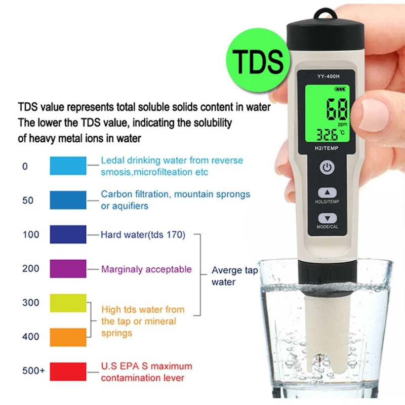 Imagem -04 - Testador Qualidade da Água Precisão Medidor Temperatura Função Retenção Dados para Água Potável