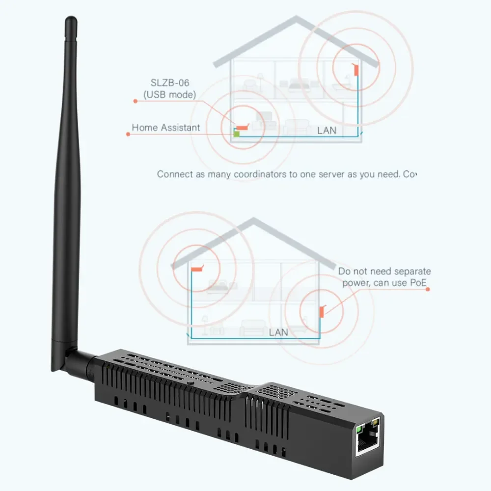 SMLIGHT SLZB-06 No Poe Zigbee 3.0 vers Ethernet, USB et adaptateur WiFi, fonctionne avec Zigbee2MQTT, ZHA,Home Assistant