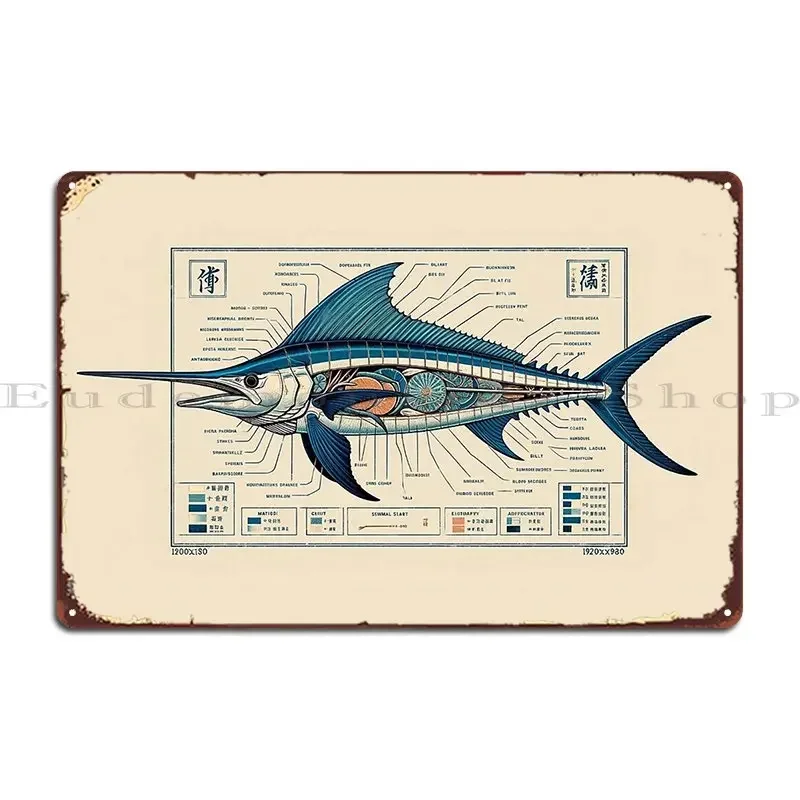 Japanese Marlin Anatomy Diagram Metal Plaque Poster Customize Funny Club Wall Mural Cinema Tin Sign Poster