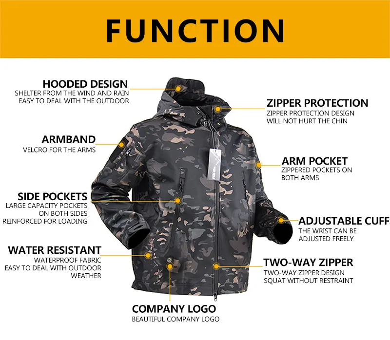 Winter Verdickter Herren Tarnanzug Wasserdichtes Taktisches Trainingsset Mehrfachtaschen-Kapuzenjacke Fleecehose Outdoor-Jagd 2-teilig – Detail 17