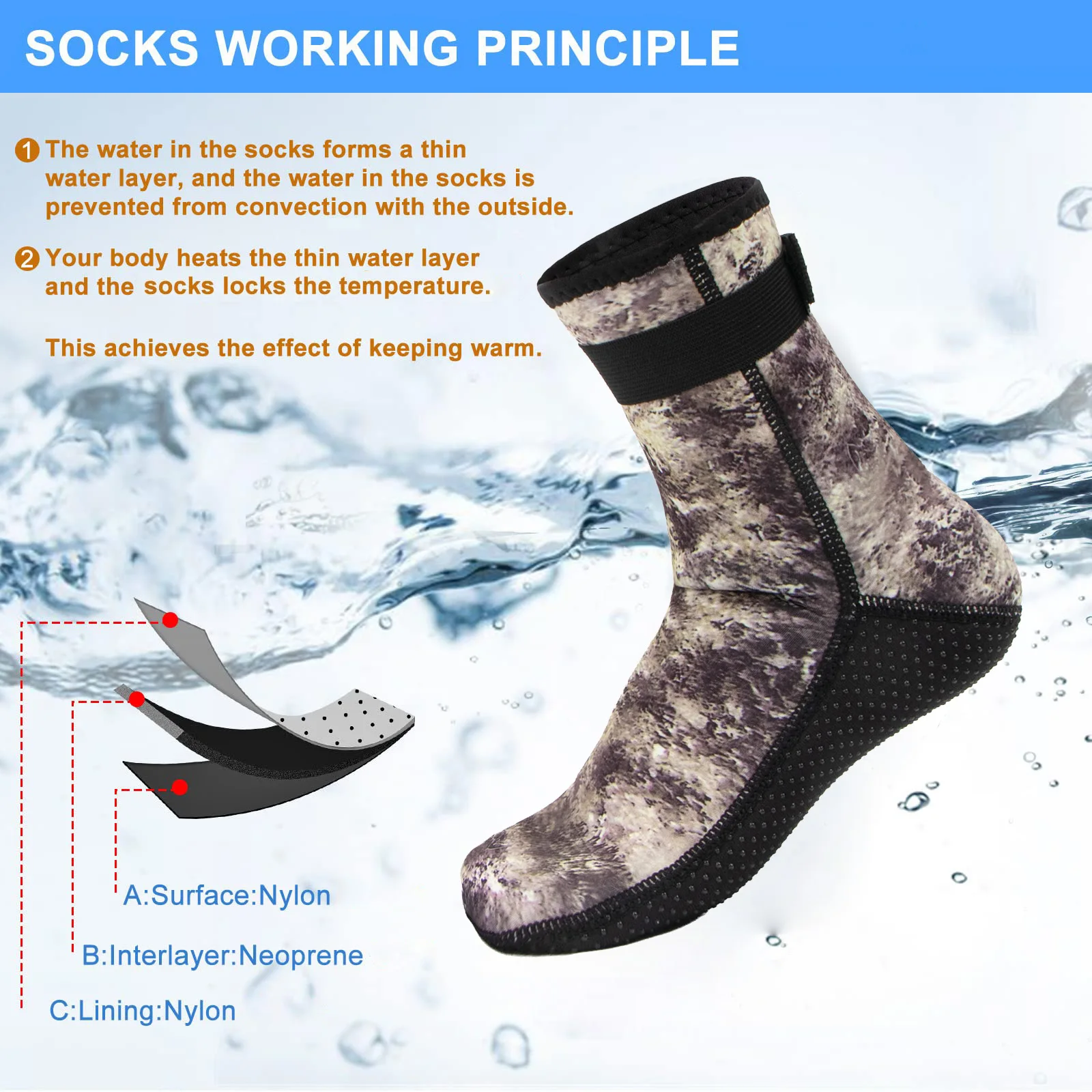 Thumbnail 3 - #8 Highest Rated Surfing Gloves to Buy in 2026