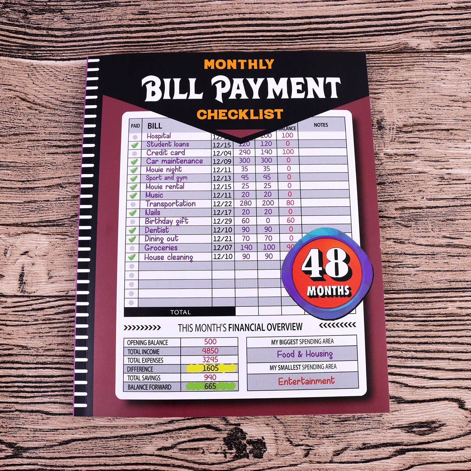 Monthly Bill Payment Checklist Bill Tracking Notes 4-Year Guide for Home and Money Managers Contains 960 Bill Records