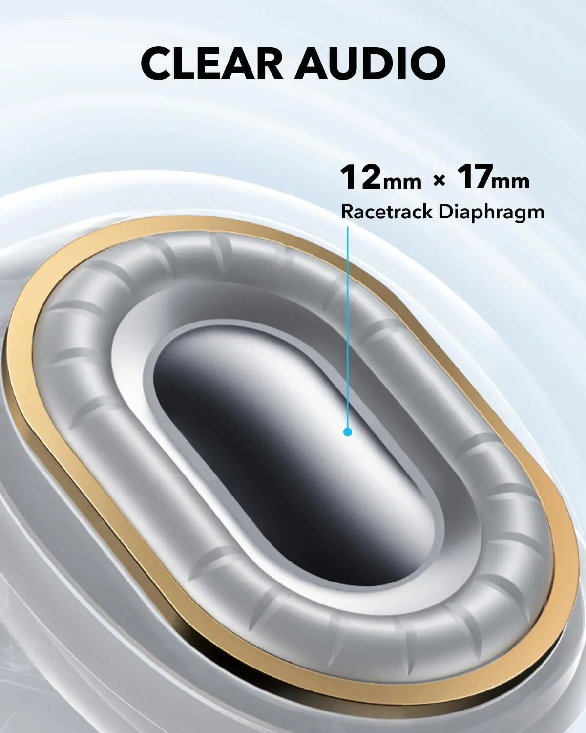 AnkerのSoundcore C40i、オープンイヤーイヤホン、クリップオンヘッドホン、フレキシブルジョイントデザイン、ボタンコントロール、軽量で快適