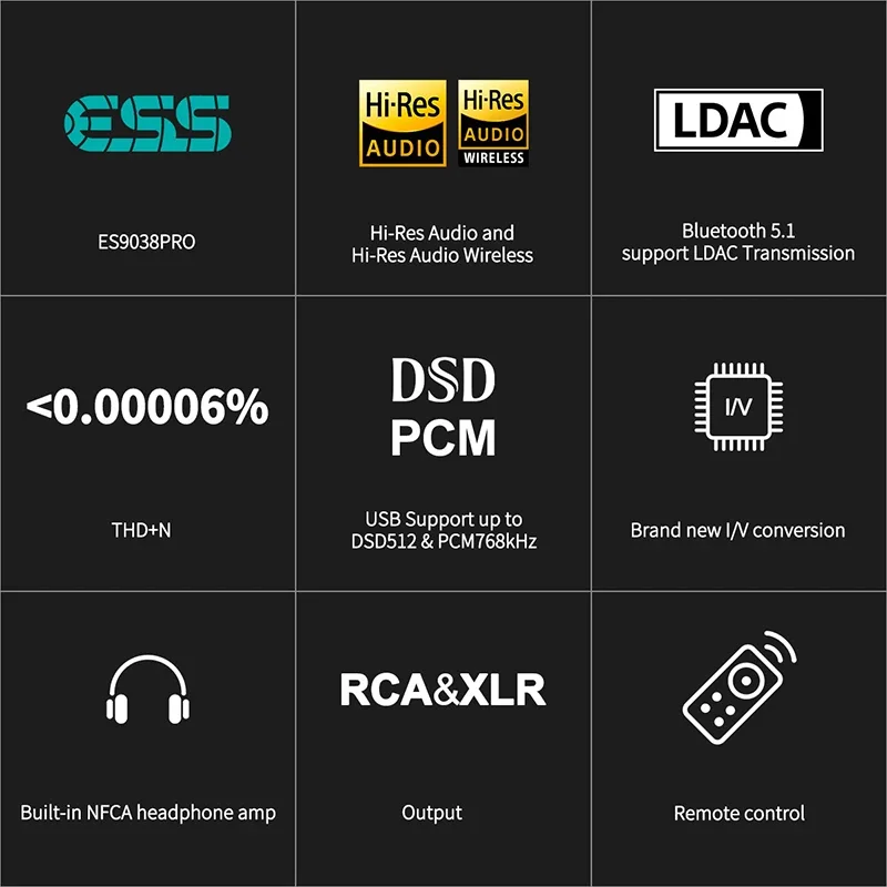 TOPPING DX7 PRO+ DAC AMP Bluetooth 5.1 Built-in NFCA Headphone Amplifier ES9038PRO chip Decoder DSD512 PCM768 LDAC audirect