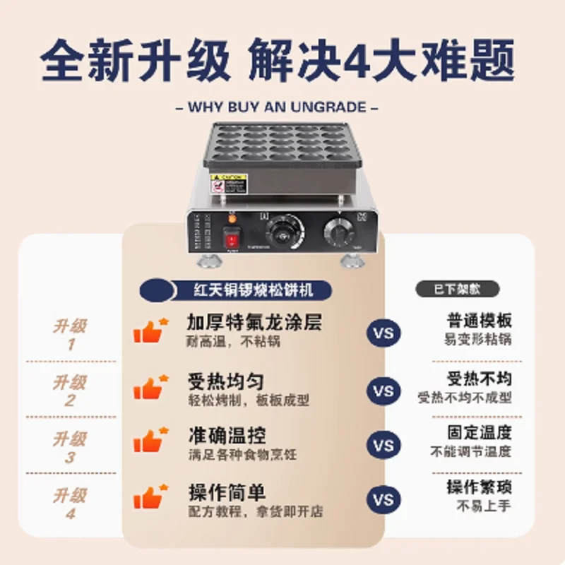 25 Hole Mini Pancake Maker Multifunctional Small Waffle Maker Commercial Small Round Cake Maker