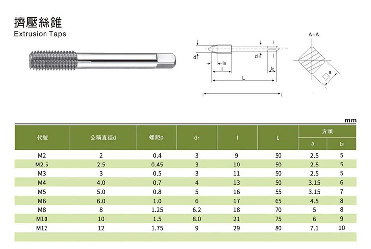 HRC60 CNC Hartmetall Gewindebohrer Spirale Gerade Flöte Fluteless Maschine Gewindeformung Beschichtete Härte M2 M3 M4 M5 M6 M8 M10 M12Metall Werkzeug – Detail 12