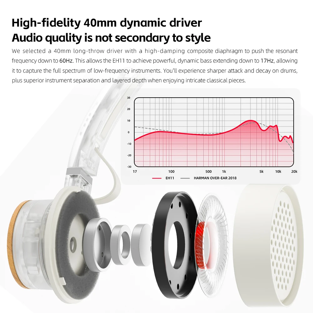 Thumbnail 3 - #71 Best Headphones to Buy In 2026