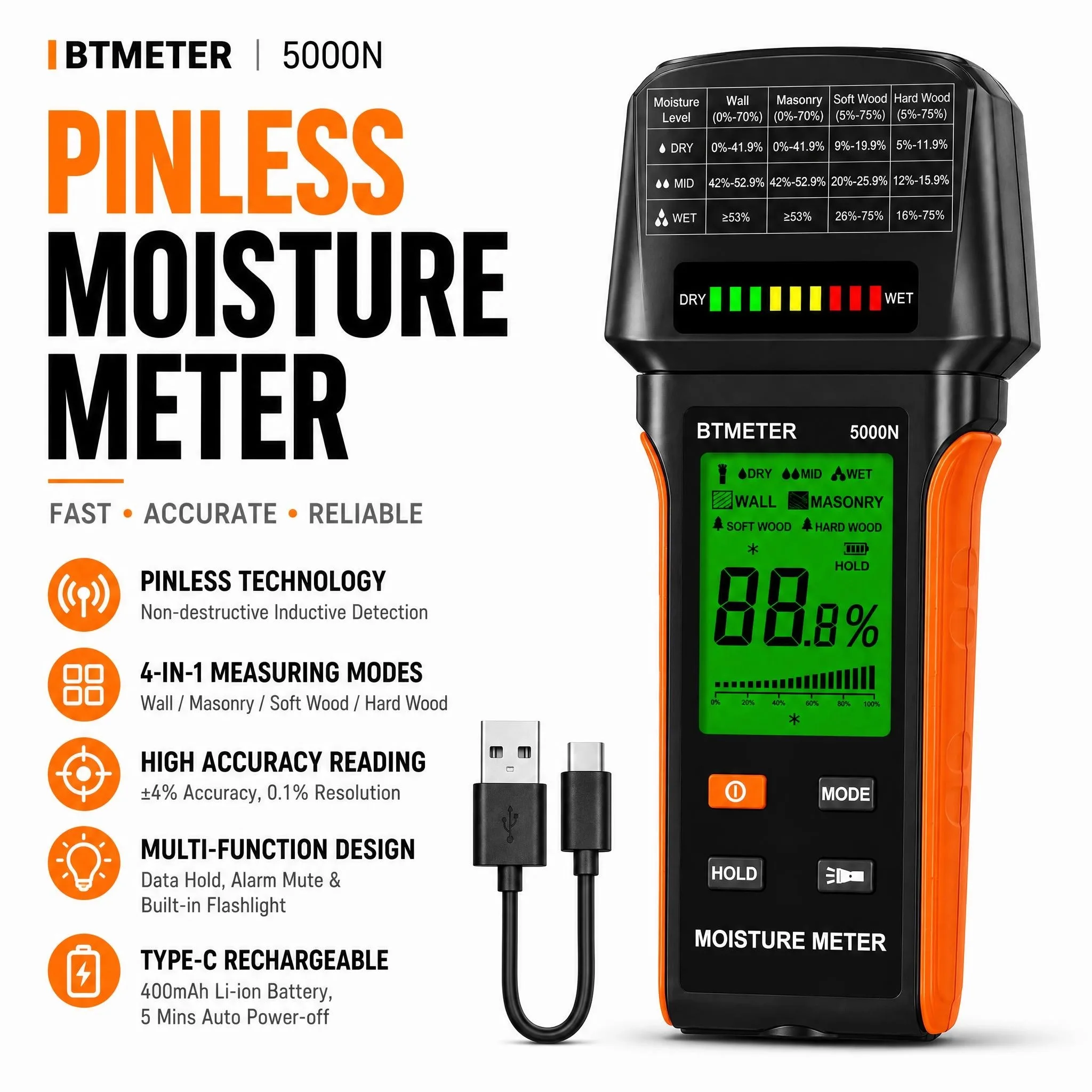 Digital 4-in-1 Inductive Moisture Meter Rechargeable LCD Backlight Wall Masonry Soft Hard Wood Tester for Home Construction