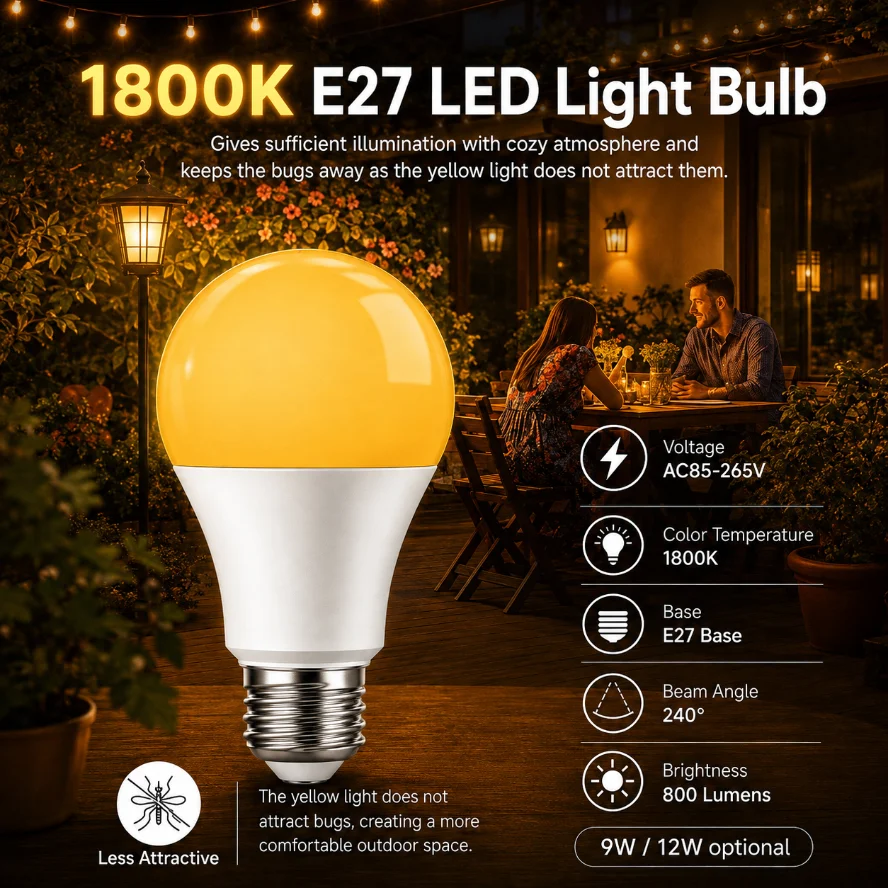 1800K 9/12W A19 Led Sleep Bulb Light Amber Lamp E27 AC85-265V Bedside Lamp Warm Light Home Healthy Sleep Corridor, Wall Lights