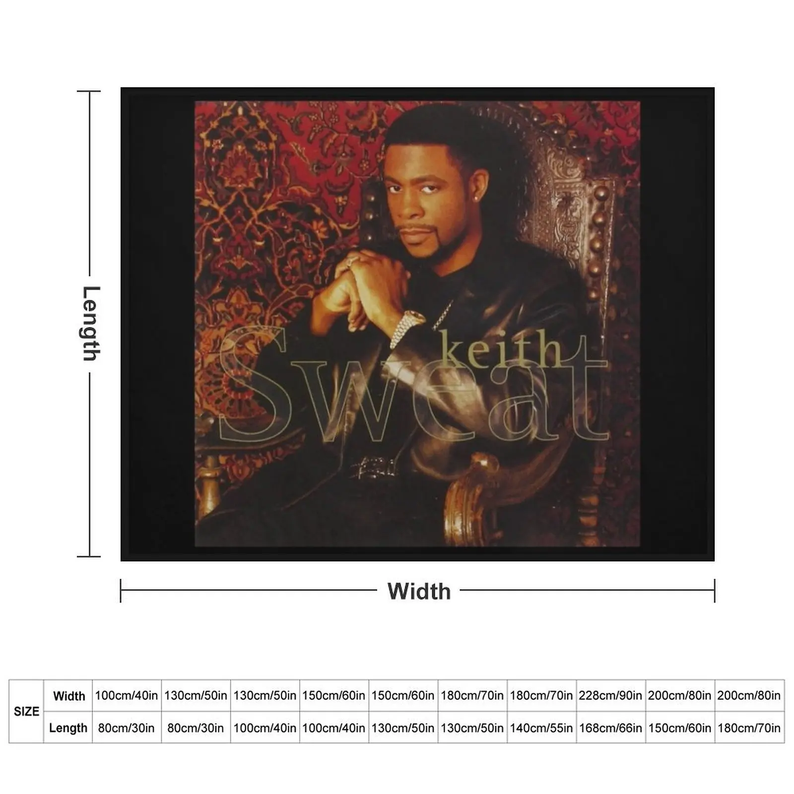 Keith Sweat great Throw Blanket Luxury Throw Shaggy Blankets