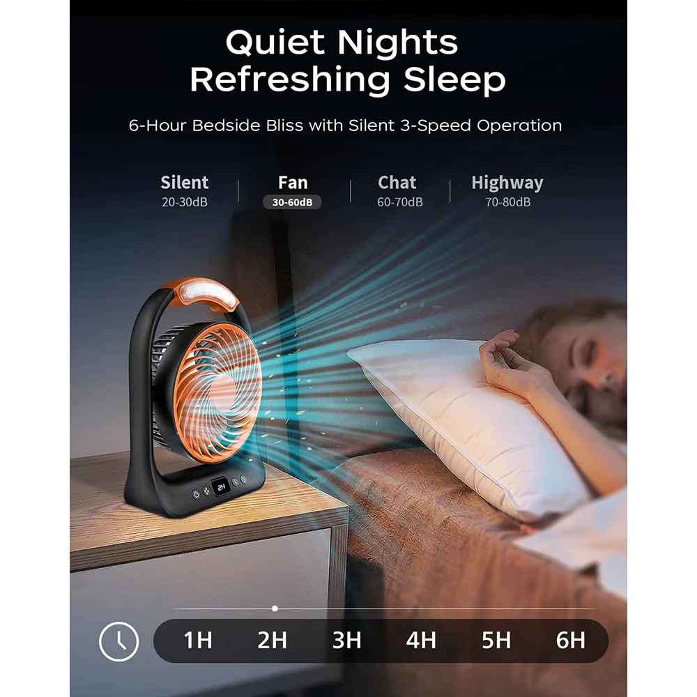 مروحة تخييم 3 سرعات قابلة للتعديل مروحة مكتب محمولة قابلة للشحن 360 درجة °   مروحة كهربائية قابلة للإمالة مع مروحة تبريد للوقت المحدد LED