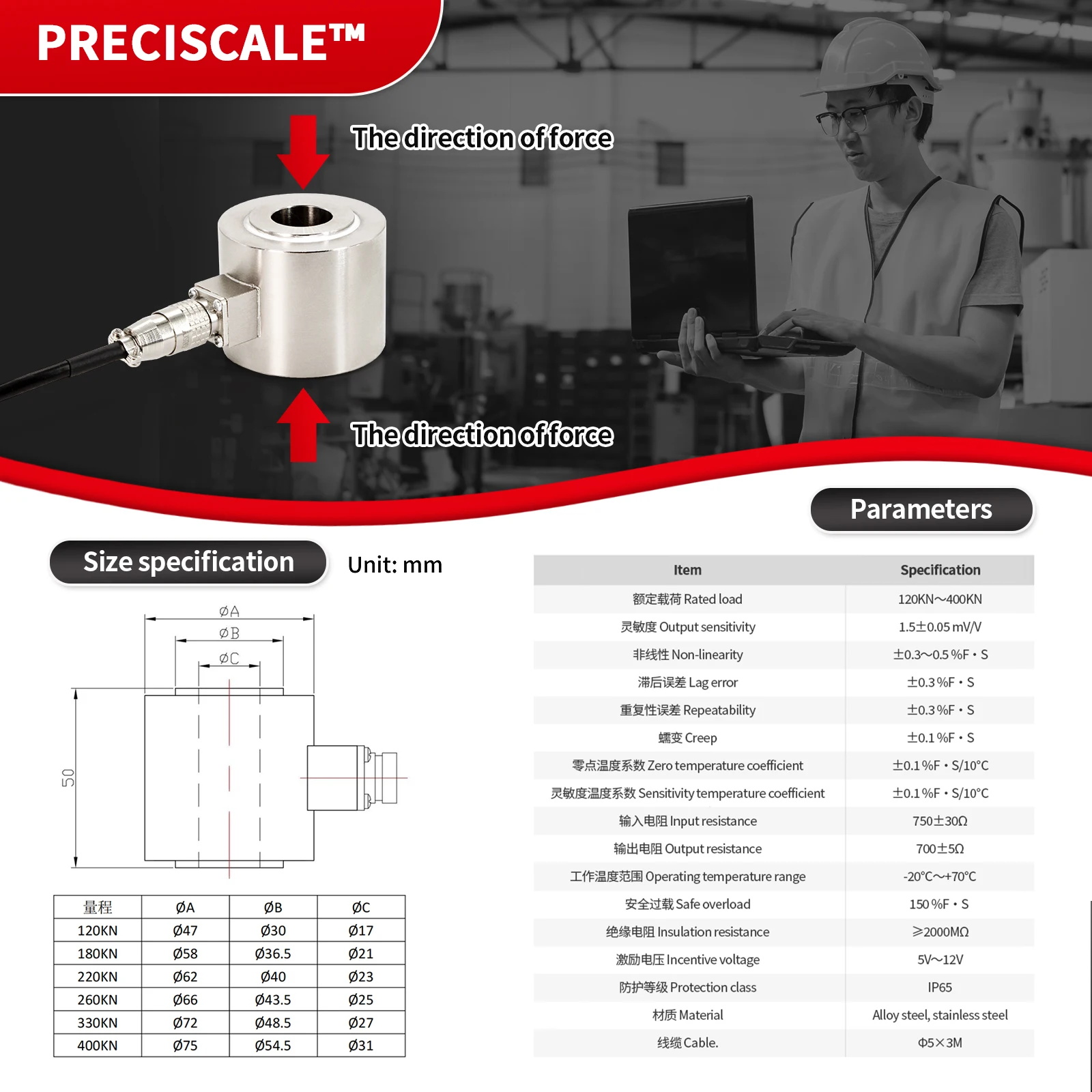 Through Shaft Load Cell Sensor,Through-Hole Force,Test Tension and Compression Force,