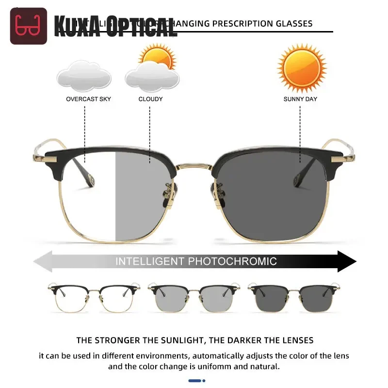 Okulary męskie KUXA, czysty tytan, owalne oprawki w stylu vintage, okulary do czytania z ochroną przed niebieskim światłem, okulary korekcyjne fotochromowe z możliwością personalizacji.