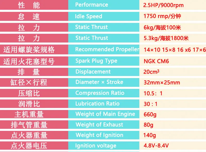 DLE Original new DLE20RA  DLE 20RA  20CC Gasoline Engine for RC Model Two Strokes Single Cylinder Rear Exhaust Natural Air