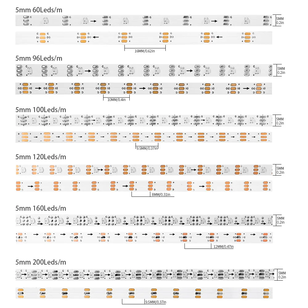 Tira de luces LED RGBIC de 5mm WS2812B 2020SMD Ultraestrecha WS2812 direccionable individualmente ICTape 60/100/120/160/200Leds/m DC5V