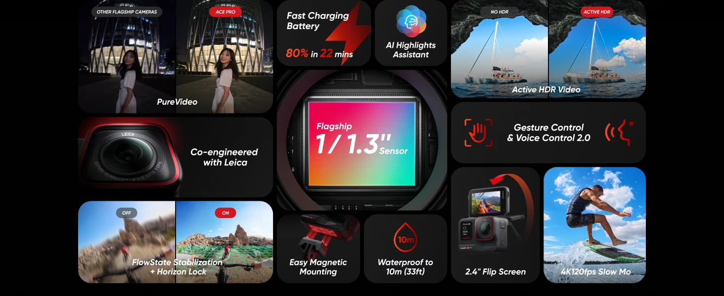 Insta360 Ace Pro Wasserdichte Action-Kamera mit Leica 1/1,3-Zoll-Sensor, KI-Geräuschunterdrückung für bessere Bilder, 4K120fps – Detail 7