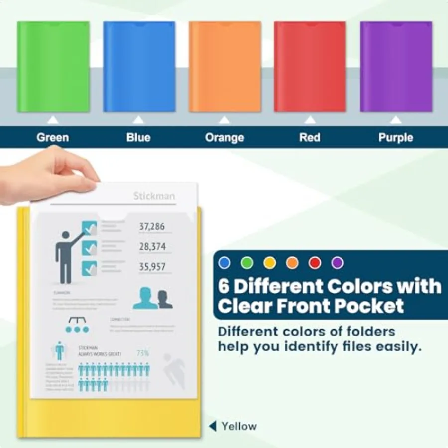 48 عبوة من مجلدات الجيب مع 3 شوكات من البلاستيك السائبة مع جيب أمامي شفاف في 6 ألوان مجلد ملفات شديد التحمل مع Fas